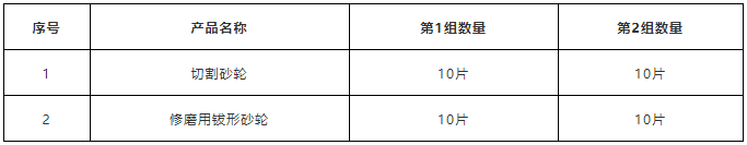 珠海市砂輪產(chǎn)品質量監(jiān)督抽查實施細則