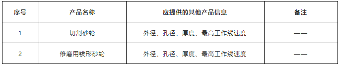 珠海市砂輪產(chǎn)品質量監(jiān)督抽查實施細則
