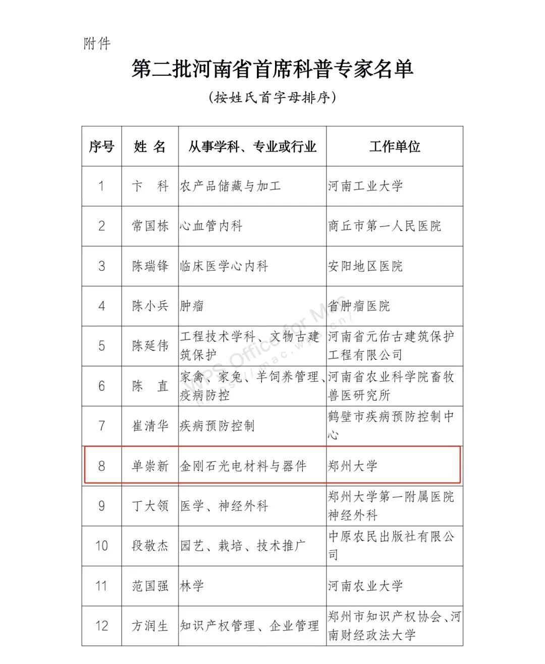 喜訊！鄭州大學單崇新被聘為第二批河南省首席科普專家