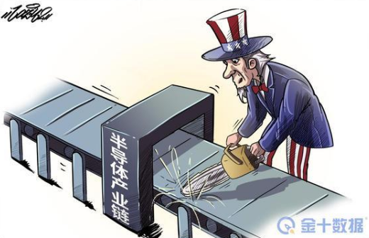 近萬家企業(yè)入局，國產(chǎn)芯片加速崛起 ！