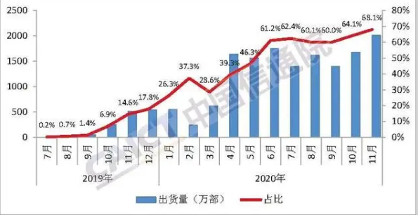 微信截圖_20201214090850.png