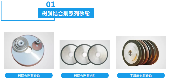 【產(chǎn)品推薦】黃河旋風超硬砂輪