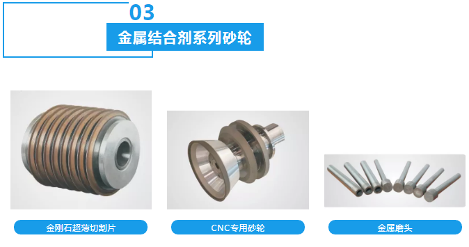【產(chǎn)品推薦】黃河旋風超硬砂輪