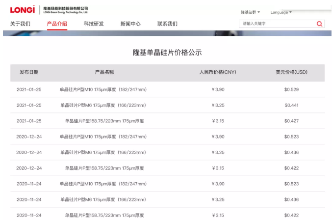 維持不變！隆基公布2月份單晶硅片報(bào)價(jià)