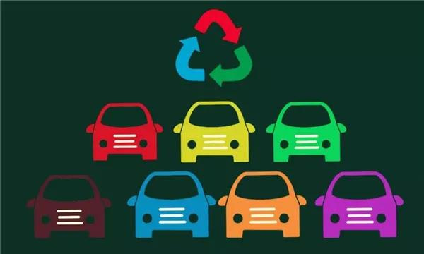 鼓勵(lì)整車企業(yè)回收零部件再制造！8部門新規(guī)還有哪些亮點(diǎn)？