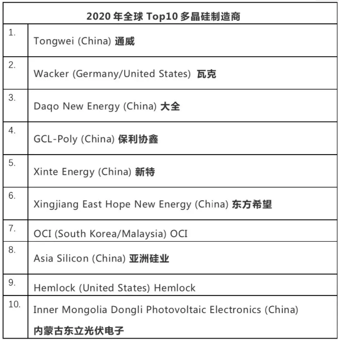 微信截圖_20210518105911.png