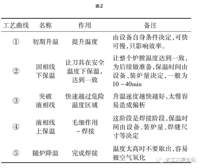 微信截圖_20210601093759.png