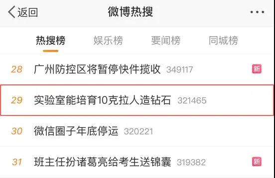 10克拉人造鉆石上熱搜，鉆石自由要實現(xiàn)了嗎？