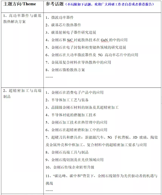 第六屆國際碳材料大會(huì)暨產(chǎn)業(yè)展覽會(huì) 金剛石論壇