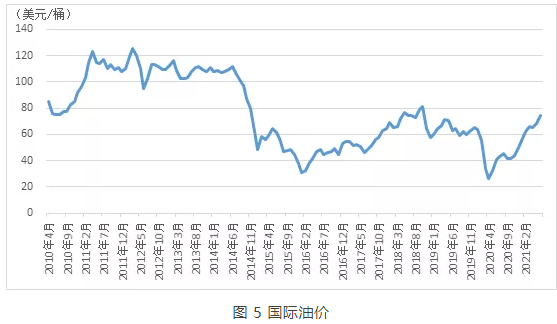 市場暖風(fēng)吹，百里半九十——當(dāng)前新造船市場分析與展望