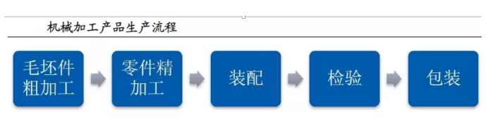 微信截圖_20210709092626.png