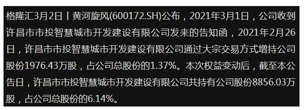 人造鉆石搭上芯片行業(yè)快車 黃河旋風煥發(fā)了第二春