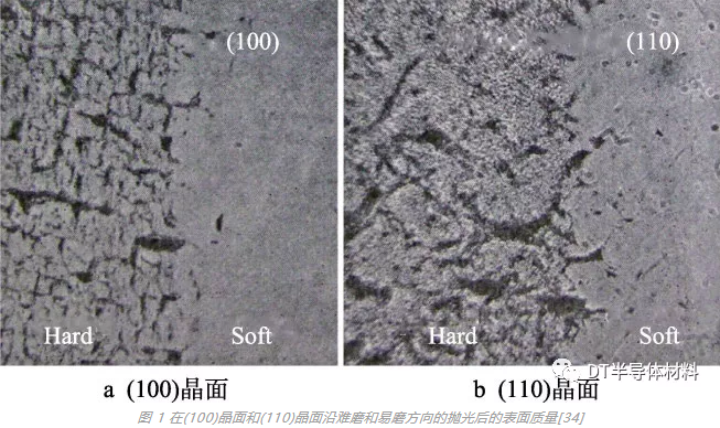 金剛石化學(xué)機(jī)械拋光研究現(xiàn)狀