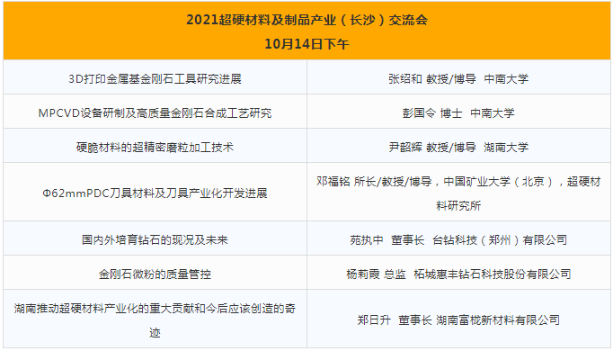 關(guān)于召開(kāi)2021超硬材料及制品產(chǎn)業(yè)（長(zhǎng)沙）交流會(huì) 的通知
