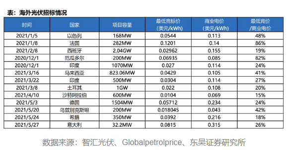 微信截圖_20210914094307.png
