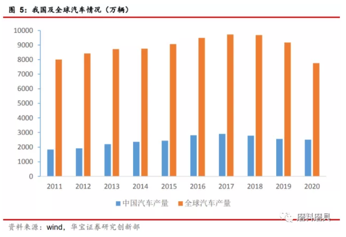 超硬材料行業(yè)研究報告：超硬材料產(chǎn)業(yè)崛起