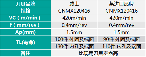 1633679193267700.png 圖片5.png