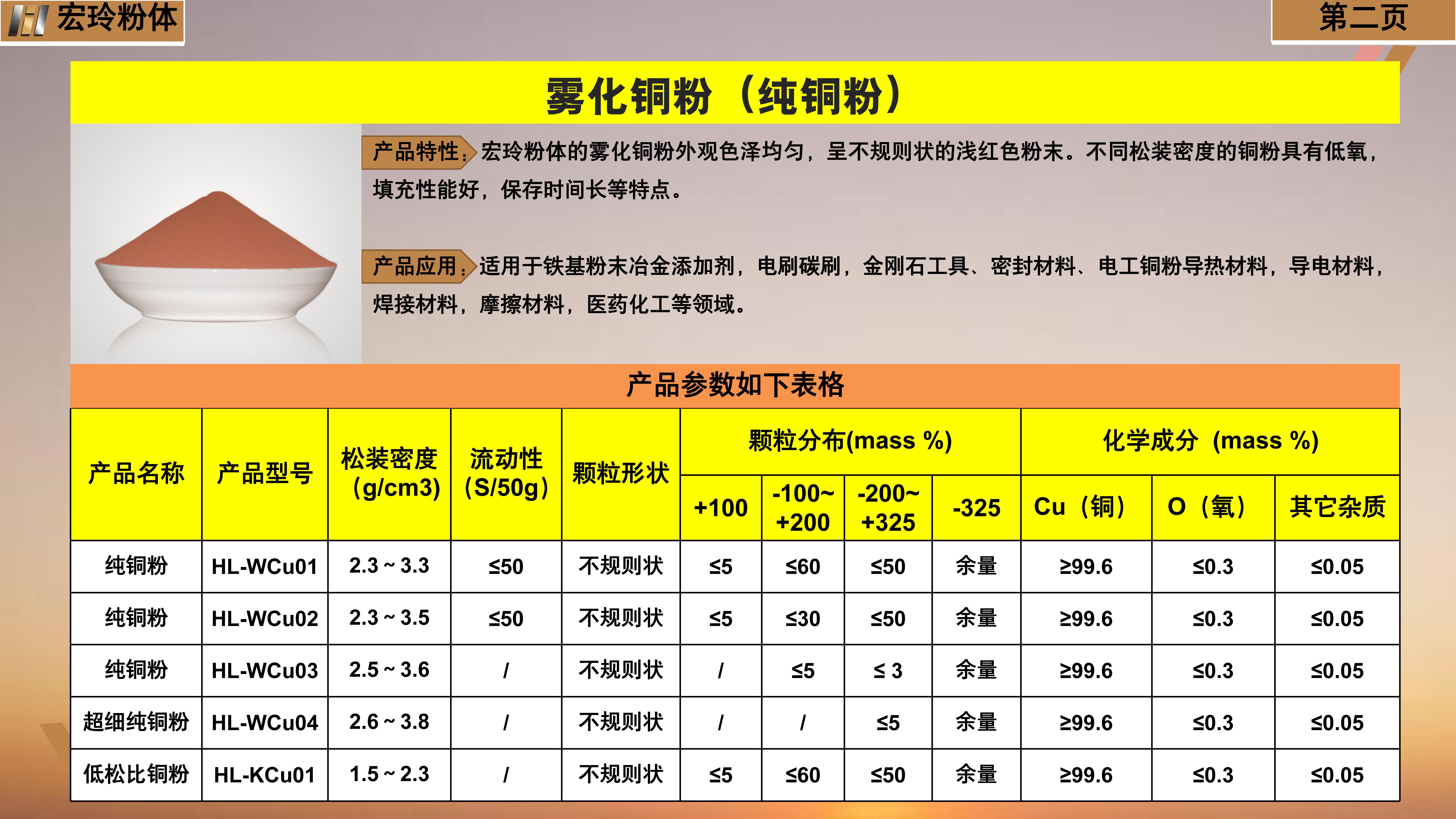 1634210676171094.jpg 宏玲粉體產(chǎn)品手冊2021版_03.jpg