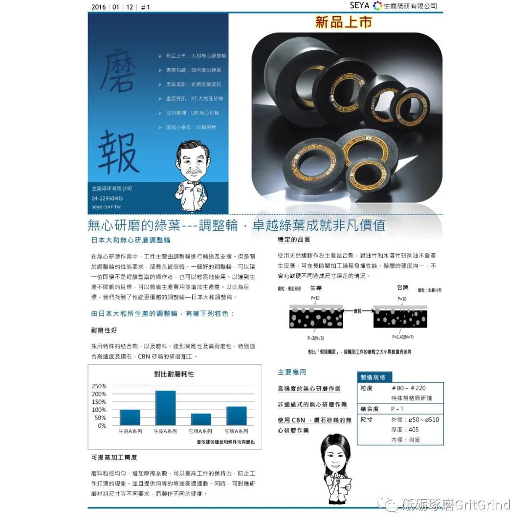磨報(bào)第一期文章分享：?無(wú)心研磨的綠葉 調(diào)整輪