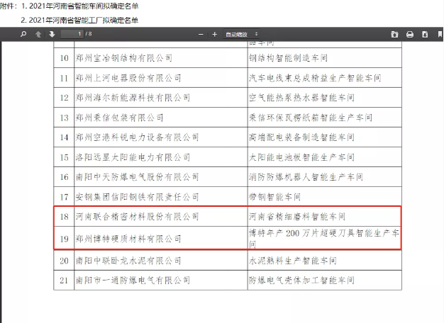 聯(lián)合精密精細(xì)磨料智能車間榮獲2021年河南省智能車間