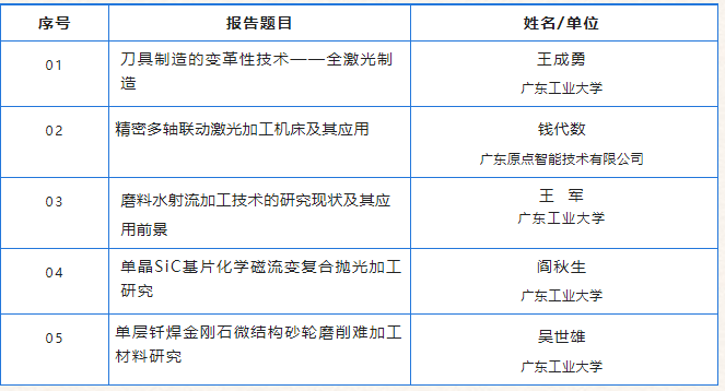 國(guó)際金剛石大會(huì)會(huì)議通知（三輪）及日程安排