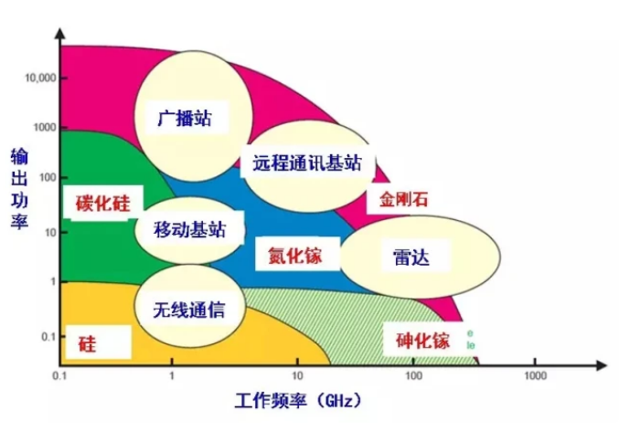 更高性能的科研利器！MPCVD金剛石未來的無限可能！