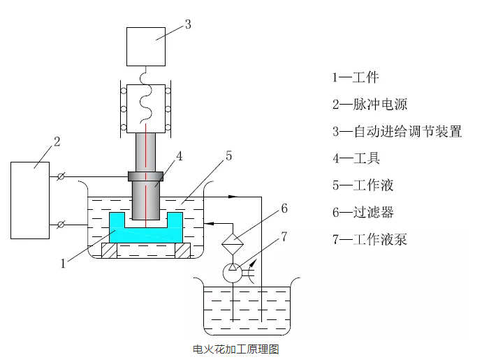 航空科普：現(xiàn)代航空發(fā)動(dòng)機(jī)制造最 IN 技術(shù)大揭秘