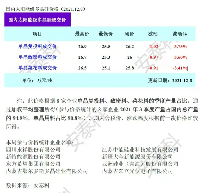 微信截圖_20211210091137.png