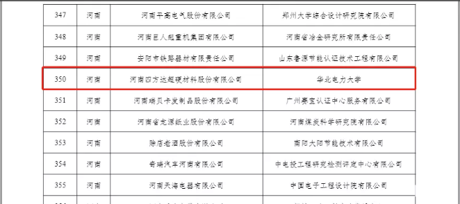 重磅喜訊！四方達(dá)榮獲國(guó)家級(jí)“綠色工廠”稱號(hào)！