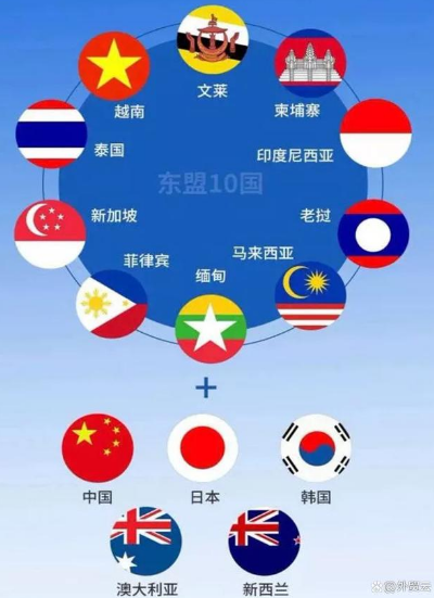 RCEP正式上線，外貿(mào)企業(yè)將帶來更多紅利