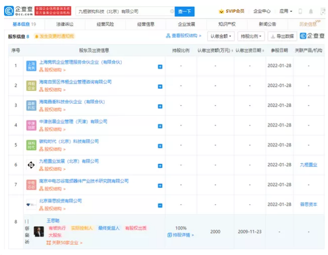 微信截圖_20220208092017.png