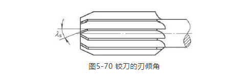 鉸刀的特點及選用 | 數(shù)控刀具選用指南80