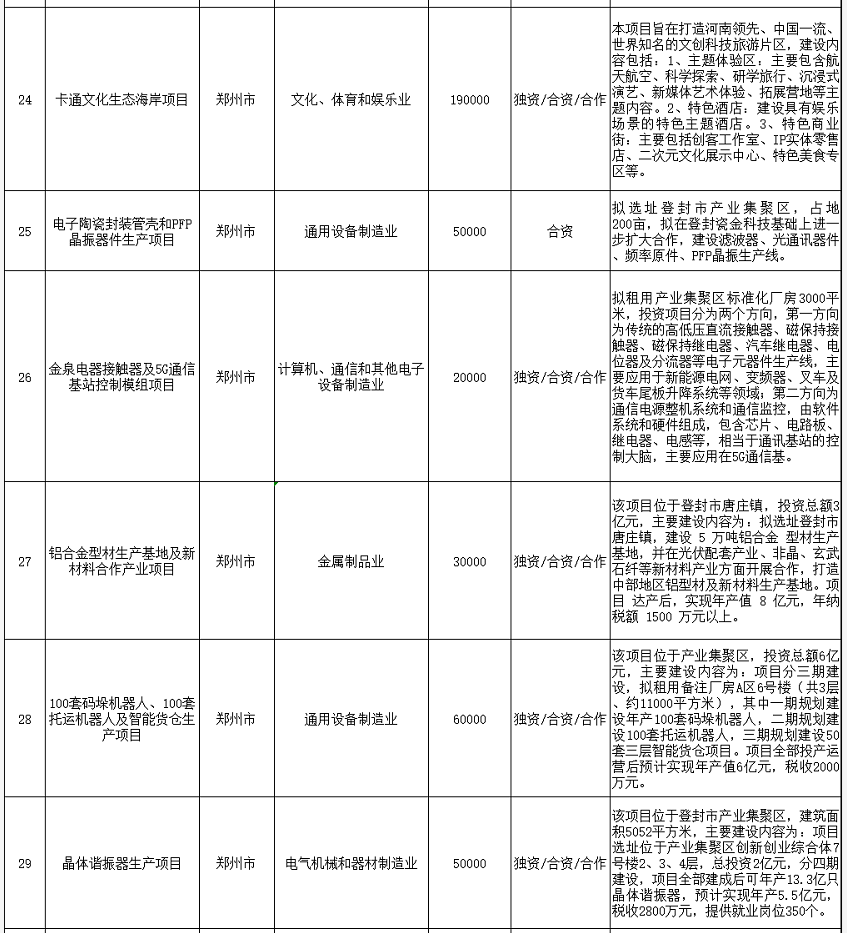 微信截圖_20220412085952.png