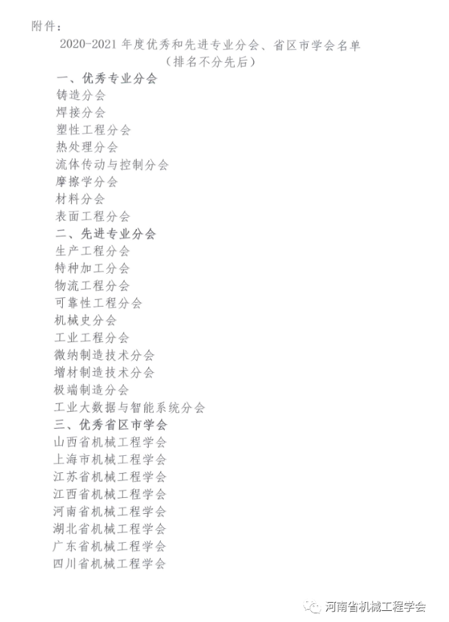 河南省機(jī)械工程學(xué)會被評為2021年度優(yōu)秀省區(qū)市學(xué)會