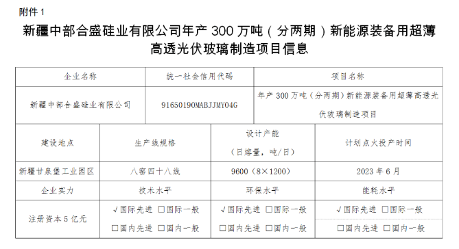 工業(yè)硅巨頭殺入光伏玻璃，合盛硅業(yè)擬投300萬噸光伏玻璃項目