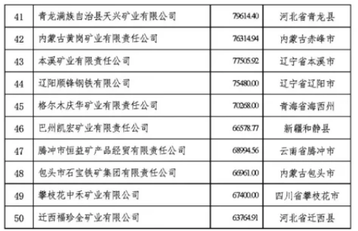 1650942945111491.png 微信截圖_20220426111357.png