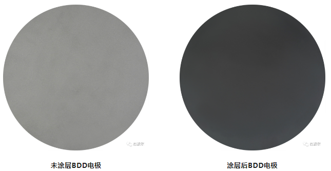 水·生態(tài)未來(lái) 西波爾為您解密BDD電極