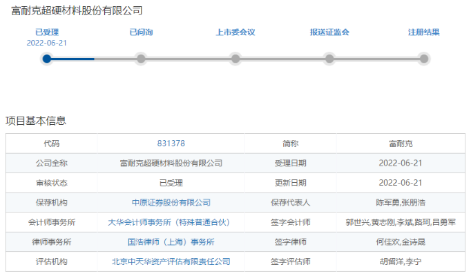 微信截圖_20220623090818.png