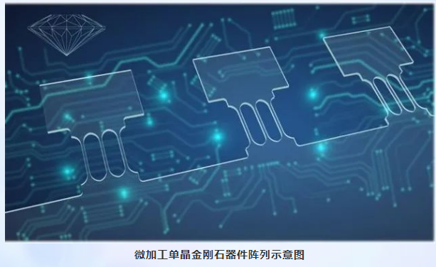 深耕金剛石半導體 “應變工程”，重塑微納制造新高度