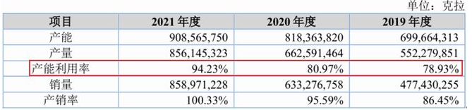 微信截圖_20220629100725.png