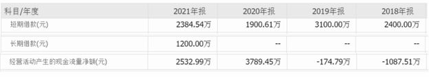 微信截圖_20220629100854.png