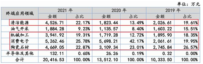微信截圖_20220629101830.png