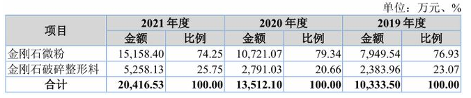 微信截圖_20220629102109.png