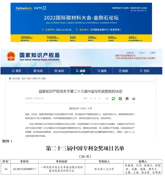 哈工大紅外薄膜與晶體團(tuán)隊(duì)金剛石專利榮獲中國(guó)專利獎(jiǎng)金獎(jiǎng)！