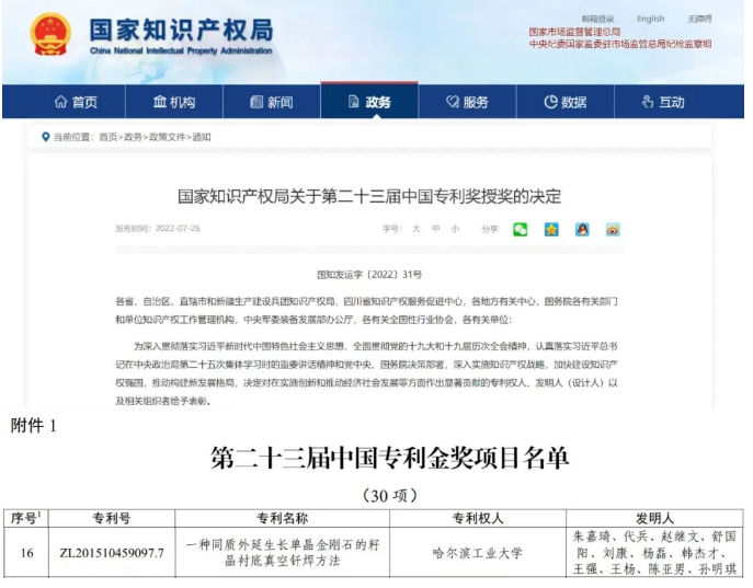 金獎(jiǎng)突破！團(tuán)隊(duì)金剛石專利榮獲中國(guó)專利獎(jiǎng)金獎(jiǎng)！