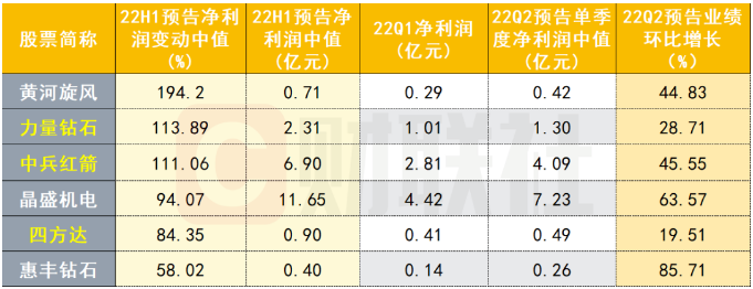 壓機一響，黃金萬兩！全球最大人造鉆石產地是怎樣煉成的？