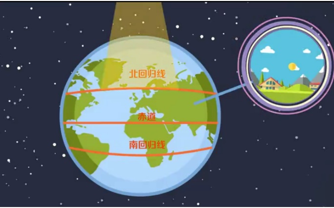 烈日炎炎！高溫下，光伏電站是否能多發(fā)電？