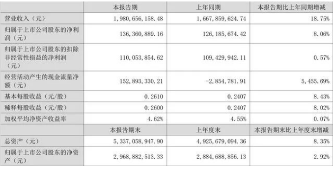 微信截圖_20220906202751.png