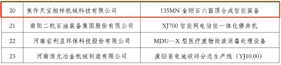 ?天寶桓祥“135MN金剛石六面頂合成智能裝備”被認定為2022年河南省首臺（套）重大技術裝備