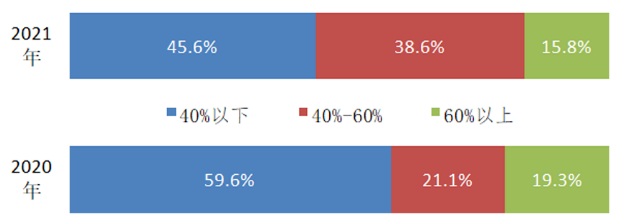 微信截圖_20220915104723.png